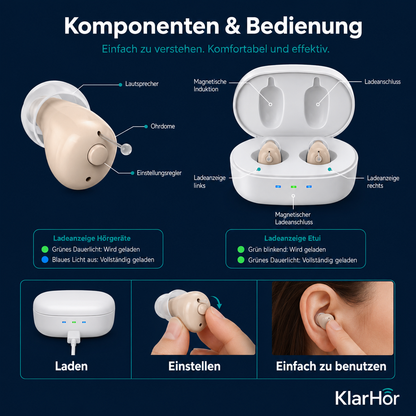 KlarHör Mini — Aufladbares Im-Ohr-Hörgerät