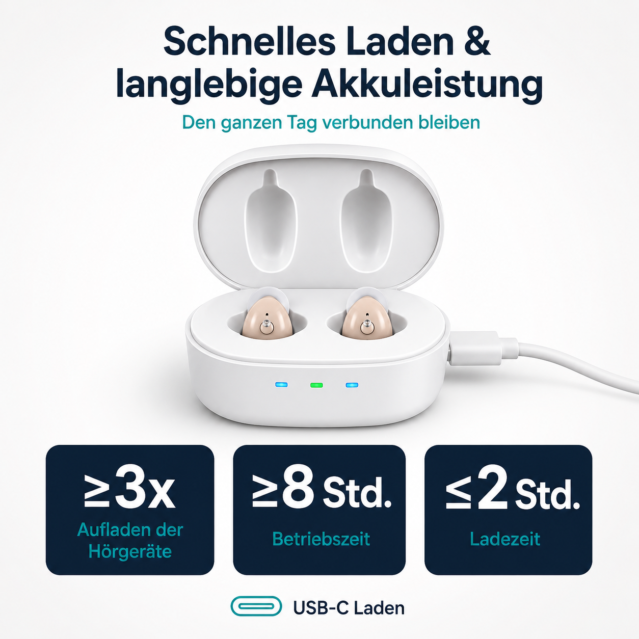 KlarHör Mini — Aufladbares Im-Ohr-Hörgerät
