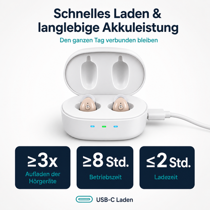 KlarHör Mini — Aufladbares Im-Ohr-Hörgerät