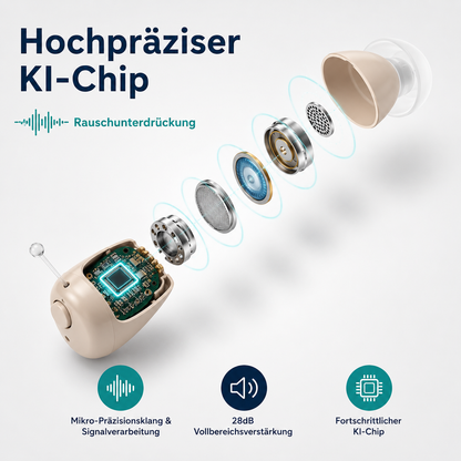 KlarHör Mini — Aufladbares Im-Ohr-Hörgerät